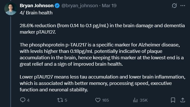 Bryan Johnson HBOT brain health