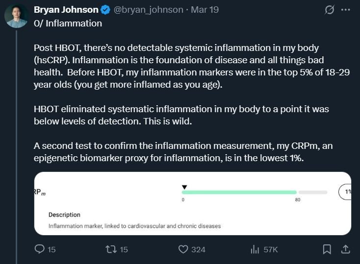 Bryan Johnson HBOT inflammation result