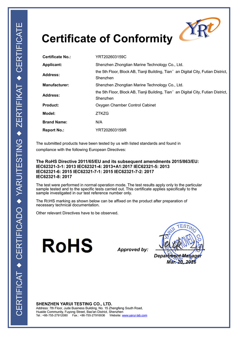 RoHS Certification